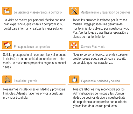 buzones en madrid